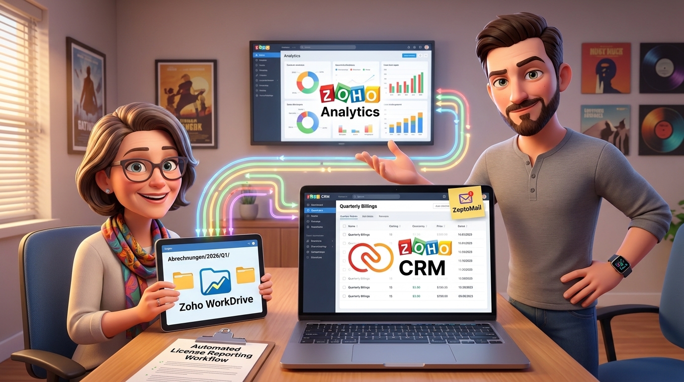 Du betrachtest gerade Vollautomatisierte Quartalsabrechnung mit Zoho CRM, WorkDrive und Deluge: Schritt-für-Schritt Integration